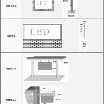 LED顯示屏安裝方式